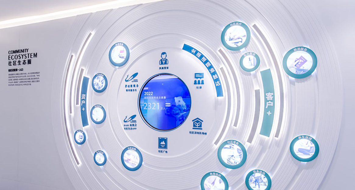 企業展廳文化墻設計制作8