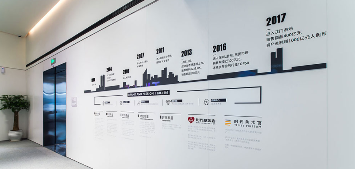 智能生活科技文化墻設計3