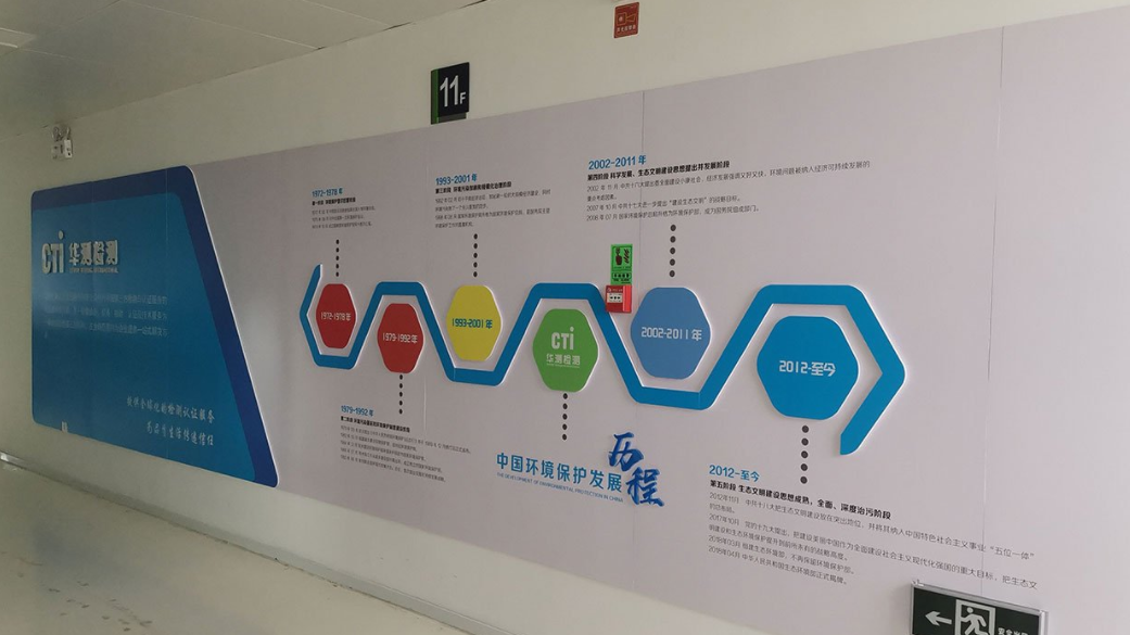 集團企業文化墻設計效果圖片