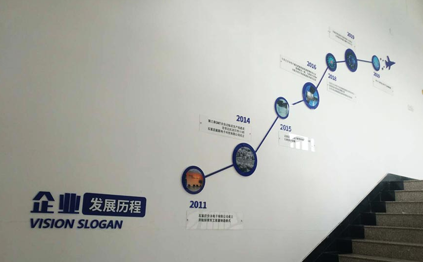 電子科技文化墻設(shè)計(jì)6