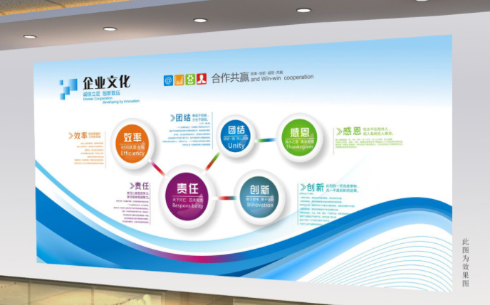 企業文化墻設計