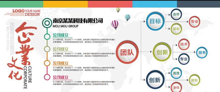企業文化墻設計