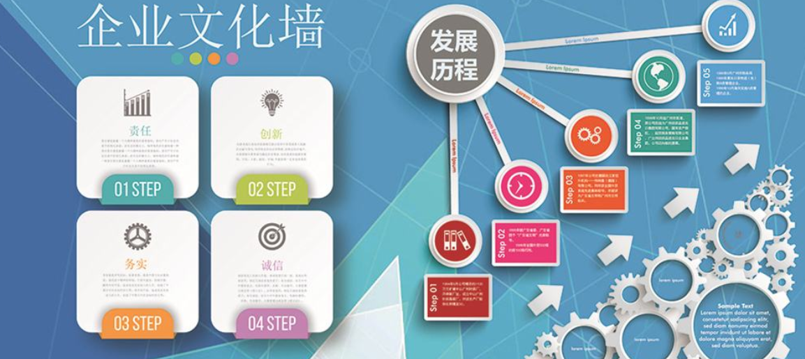 企業(yè)文化墻設(shè)計(jì)
