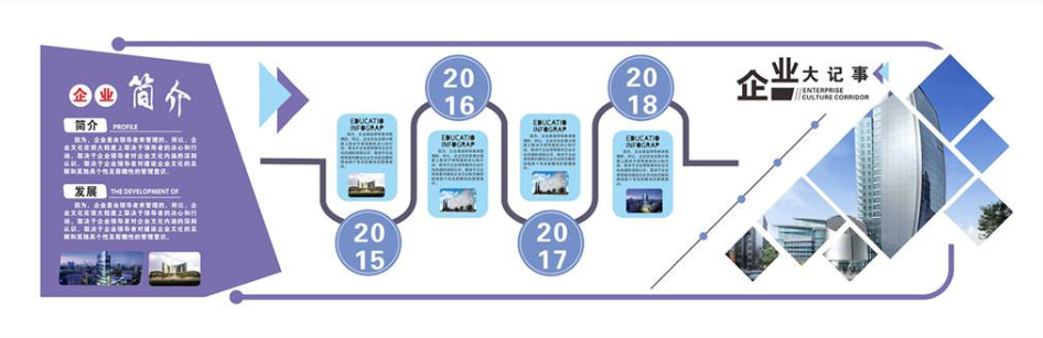 企業文化墻設計