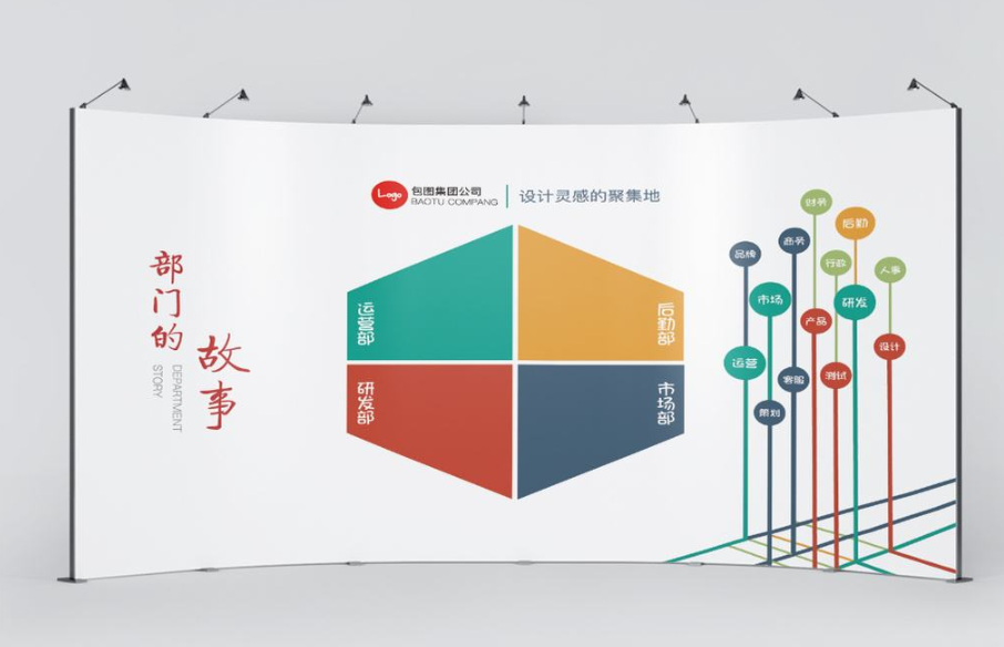 企業文化墻設計