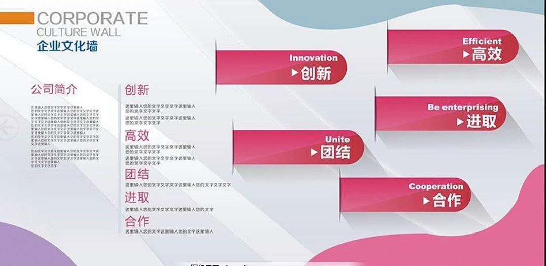 企業文化墻設計