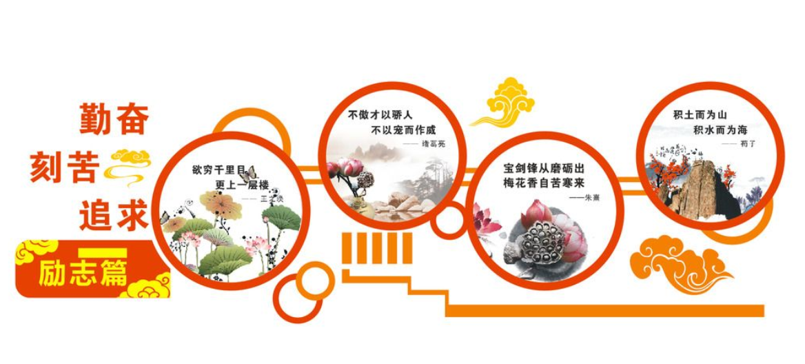 企業(yè)文化墻