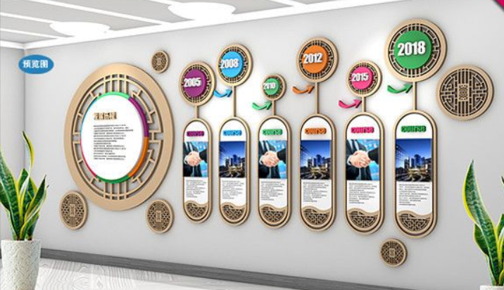 企業文化墻設計