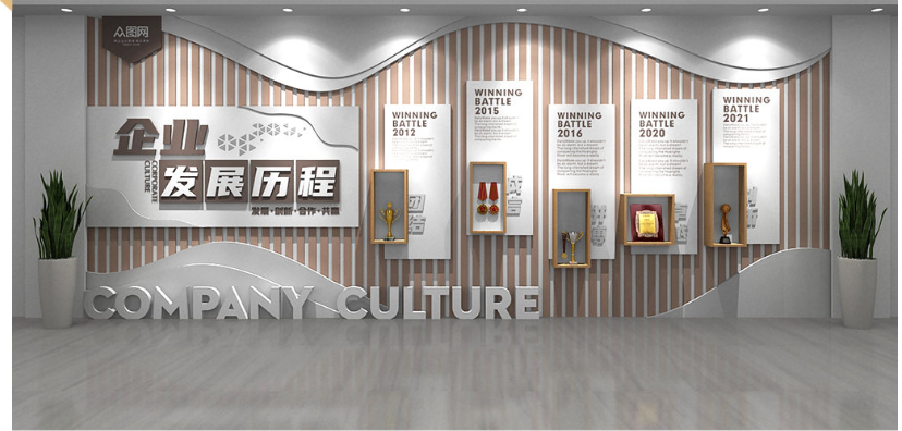 企業發展歷程圖