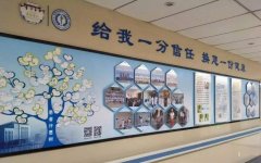 醫院文化墻創意圖