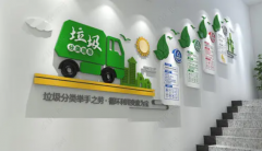 樓梯文化墻效果圖