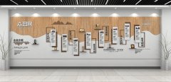 展廳文化墻效果圖