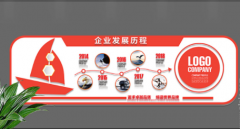 大紅色企業發展歷程墻