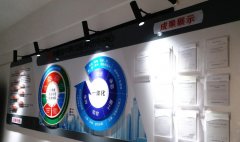 房地產(chǎn)文化墻