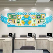 員工風采文化墻