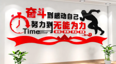 勵(lì)志文化墻語言