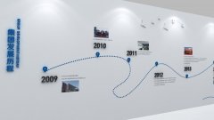 集團(tuán)發(fā)展歷程文化墻