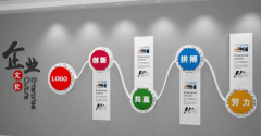 企業文化墻面